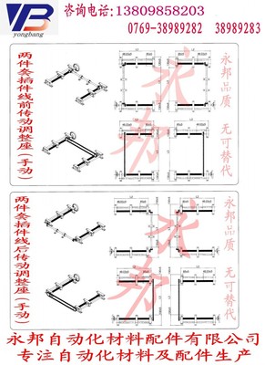 东莞市永邦自动化 专业打造高品质传动件与各类调整座，赋能智能制造