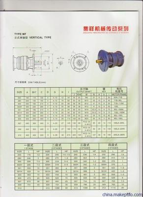 集祥游星齿轮减速机MF立式单轴式 精密传动的优选方案